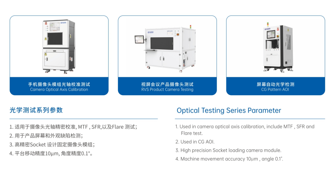 光學(xué)測試系列